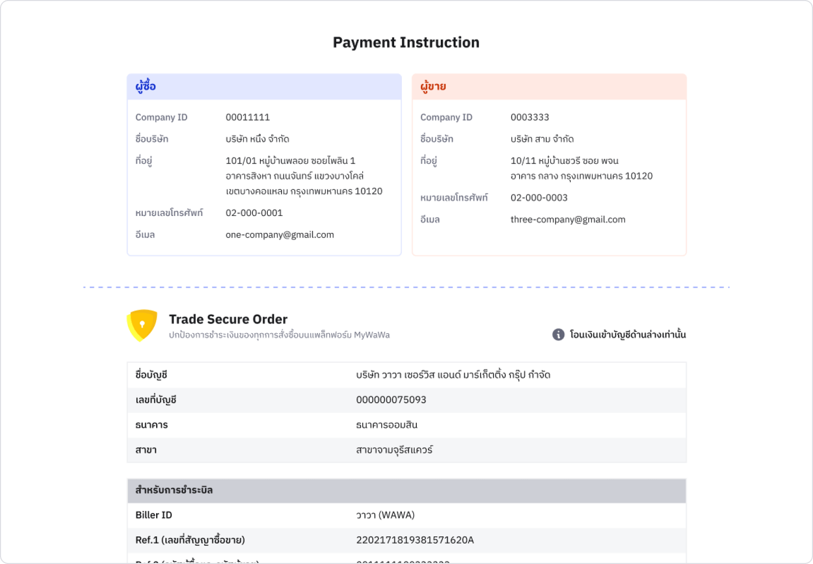 payment_instruction